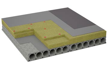 considerations of Dolemeads flat roofing insulation